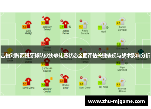 吉鲁对阵西班牙球队欧协联比赛状态全面评估关键表现与战术影响分析 吉鲁对阵西班牙球队欧协联比赛状态全面评估关键表现与战术影响分析