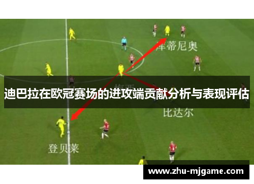 迪巴拉在欧冠赛场的进攻端贡献分析与表现评估 迪巴拉在欧冠赛场的进攻端贡献分析与表现评估