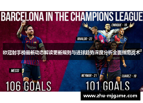 欧冠射手榜最新动态解读更新规则与进球趋势深度分析全面指南战术 欧冠射手榜最新动态解读更新规则与进球趋势深度分析全面指南战术