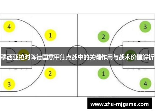 穆西亚拉对阵德国意甲焦点战中的关键作用与战术价值解析 穆西亚拉对阵德国意甲焦点战中的关键作用与战术价值解析