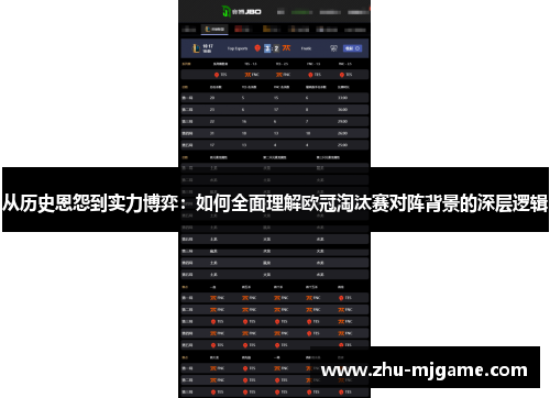 从历史恩怨到实力博弈:如何全面理解欧冠淘汰赛对阵背景的深层逻辑 从历史恩怨到实力博弈:如何全面理解欧冠淘汰赛对阵背景的深层逻辑