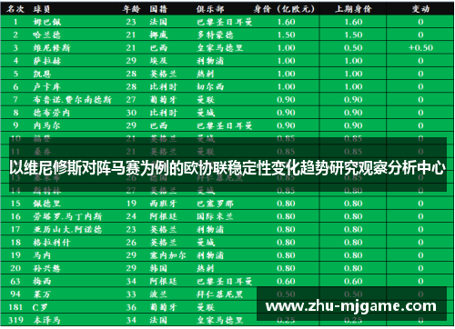以维尼修斯对阵马赛为例的欧协联稳定性变化趋势研究观察分析中心 以维尼修斯对阵马赛为例的欧协联稳定性变化趋势研究观察分析中心