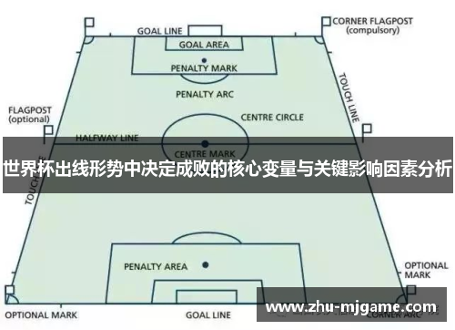 世界杯出线形势中决定成败的核心变量与关键影响因素分析