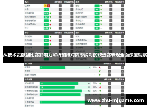从技术贡献到比赛影响力解析加维对阵摩纳哥的预选赛表现全面深度观察 从技术贡献到比赛影响力解析加维对阵摩纳哥的预选赛表现全面深度观察