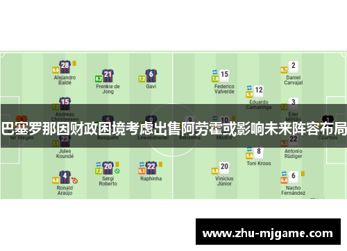 巴塞罗那因财政困境考虑出售阿劳霍或影响未来阵容布局 巴塞罗那因财政困境考虑出售阿劳霍或影响未来阵容布局