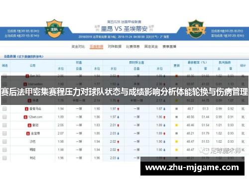 赛后法甲密集赛程压力对球队状态与成绩影响分析体能轮换与伤病管理 赛后法甲密集赛程压力对球队状态与成绩影响分析体能轮换与伤病管理